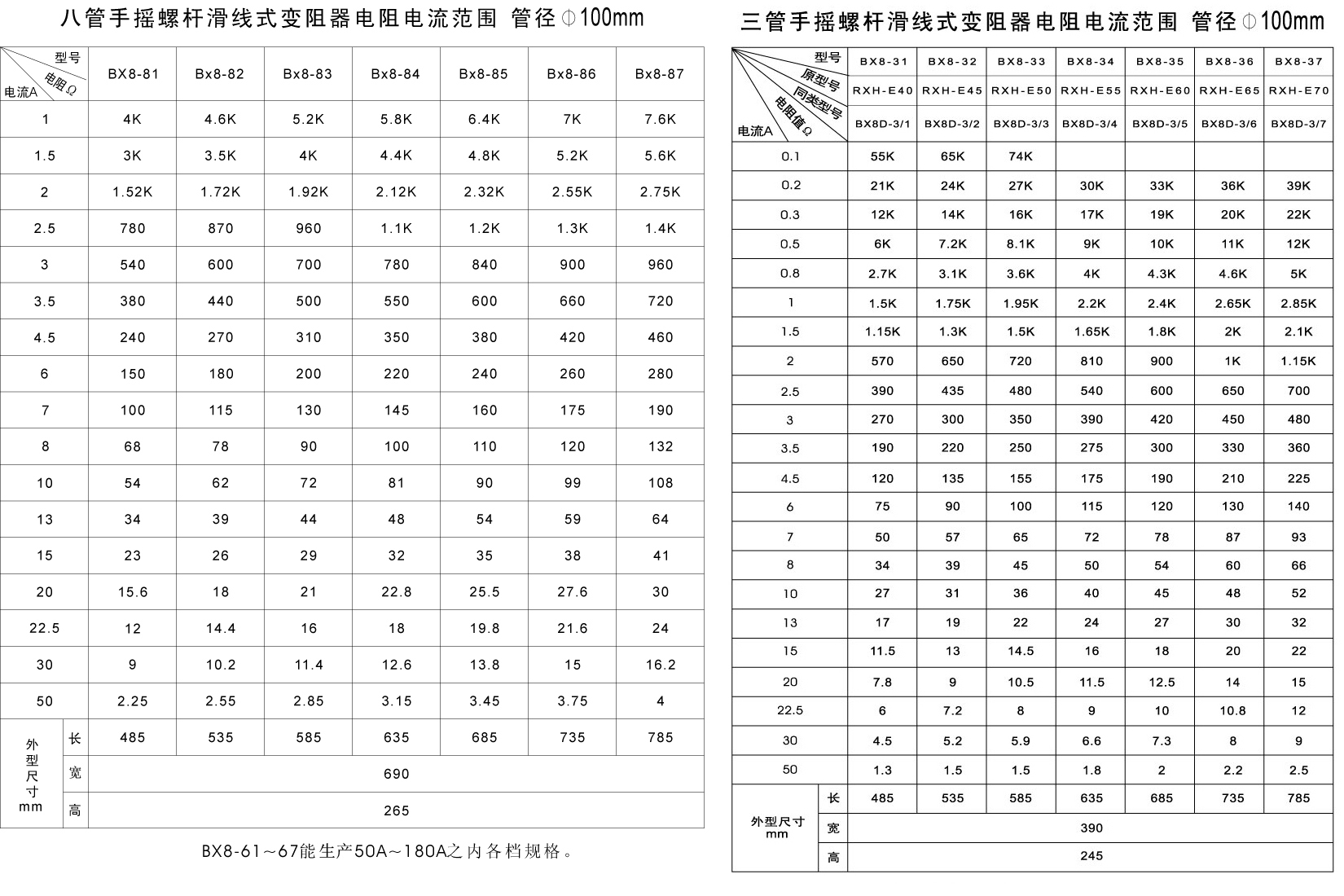 BX8ϵл(xin)